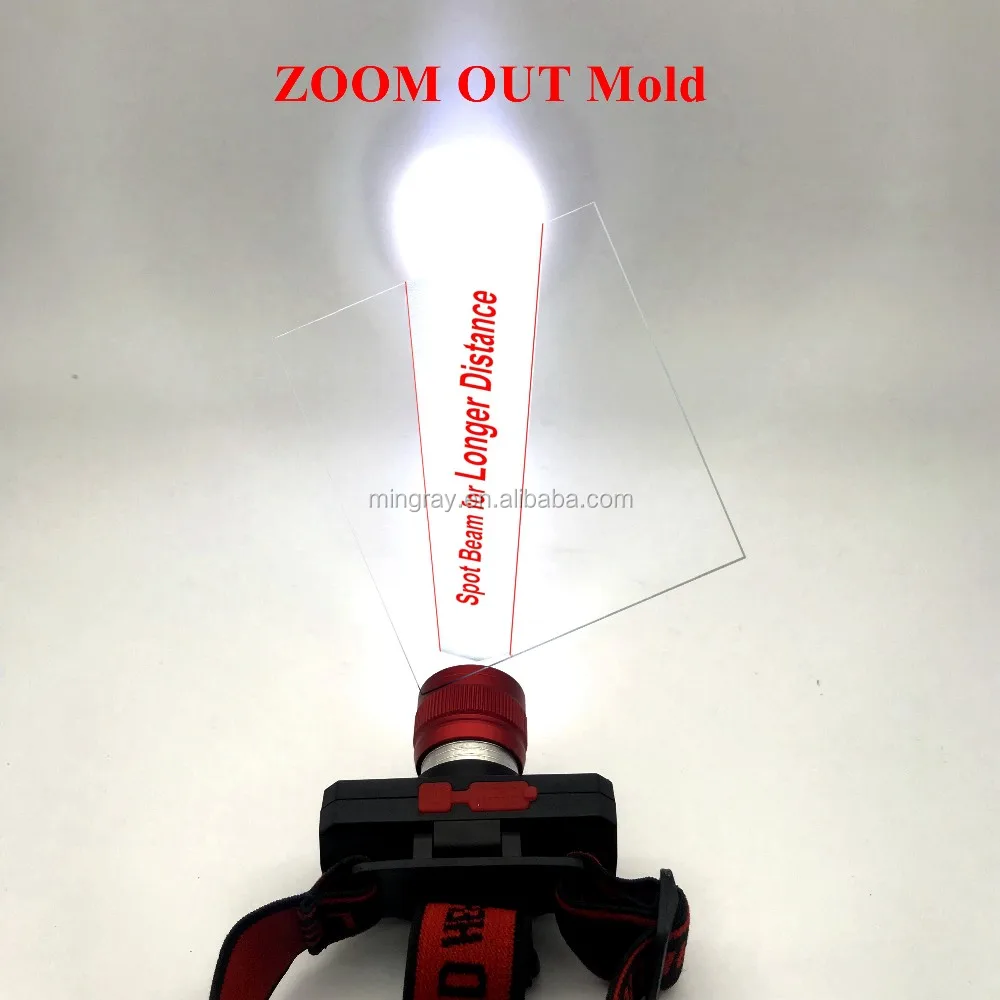 Small Order Quantity Wholesale Zoom LED Headlamps Head Lam High Bright Strong Hiking Alpenstocks Anti Shock Walking Pole Light