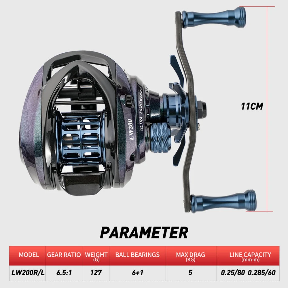 rod holder surf fishing Discover the Stowaway Surf Spike by Toadfish: Durable and Convenient