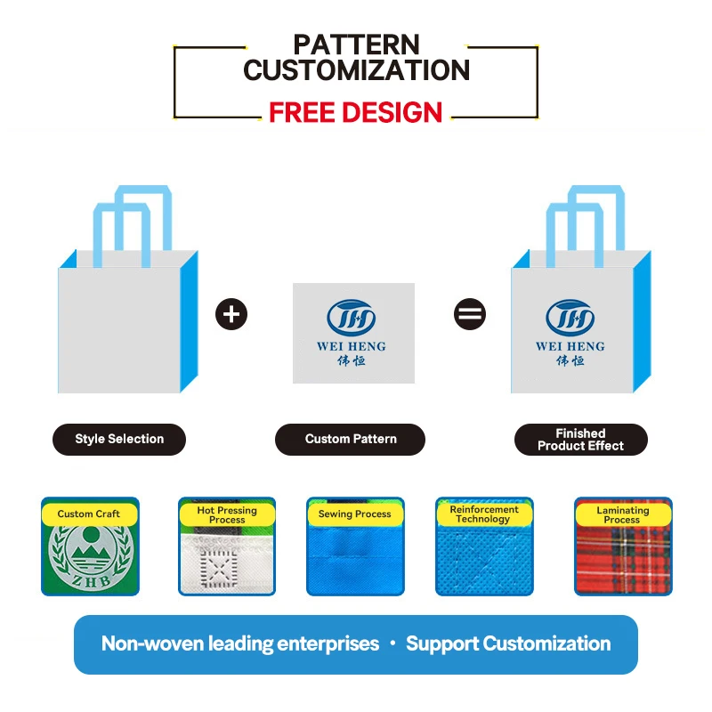 Non Woven Carrier Bags Eco Reusable Non Woven Cloth Bag With Custom Printed Logo manufacture