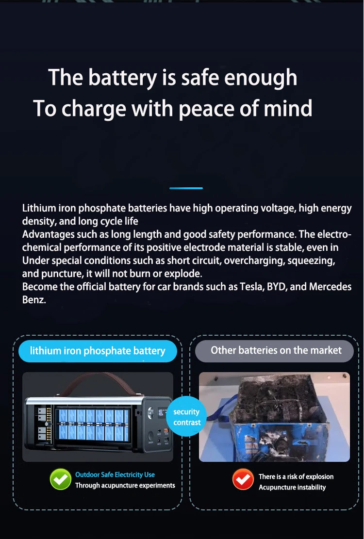 ESG 200w Portable Solar Power Station 300w Energy Power Generator Kit Outdoor Rechargeable Portable for Home Appliances