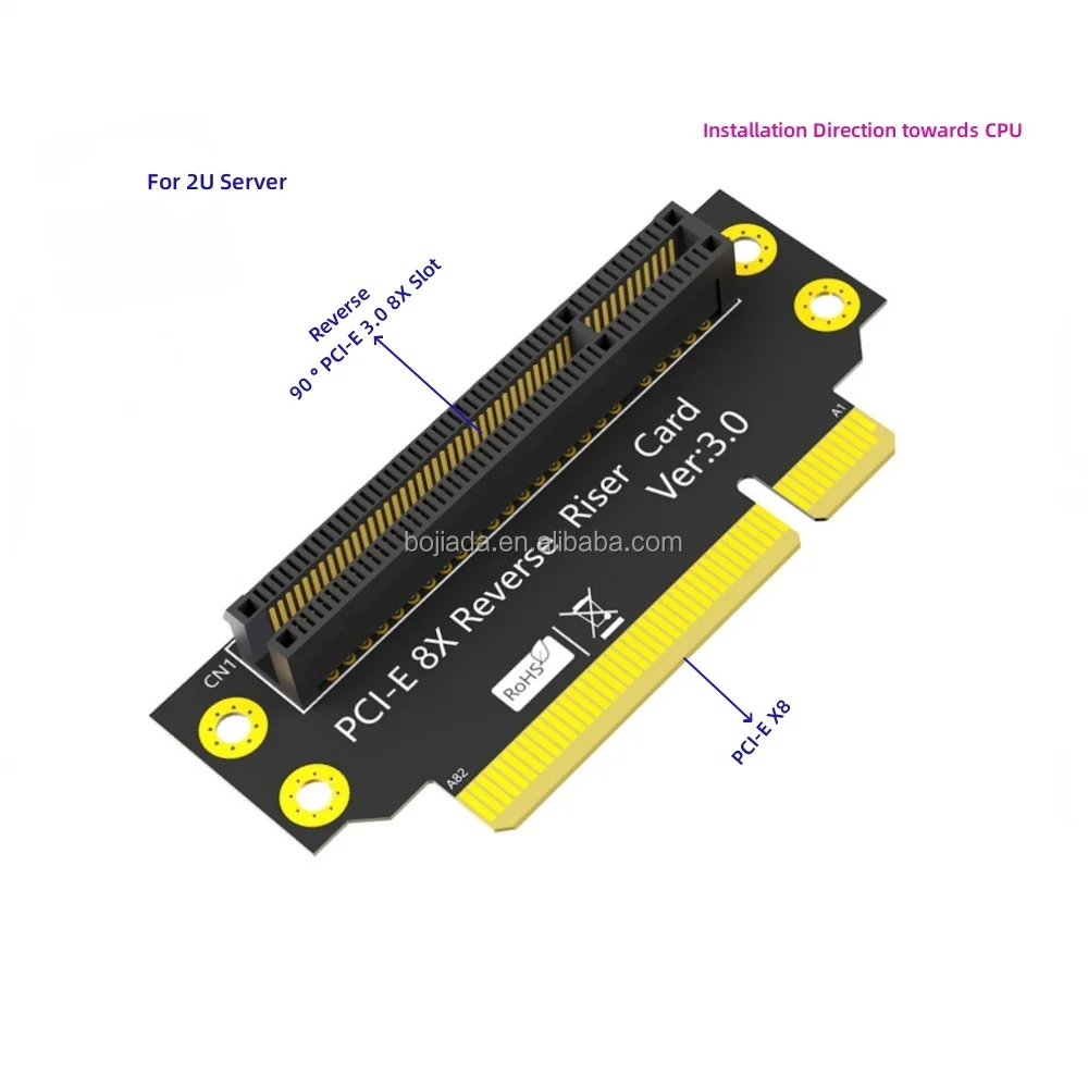 Gpu Pcie Slot Motherboard Multi Gpu Graphics Card Gpu Multi Pcie