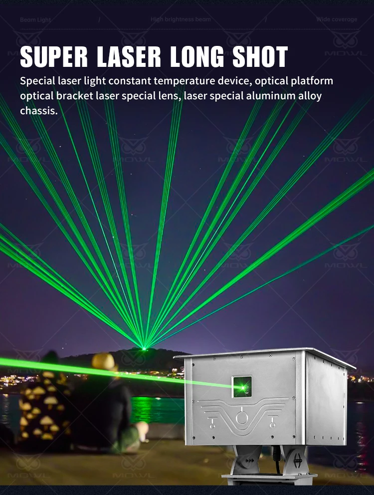 Outdoor Waterproof Ip Dmx Projector Ilda Rgb Animated Building Landmark Moving Head Laser