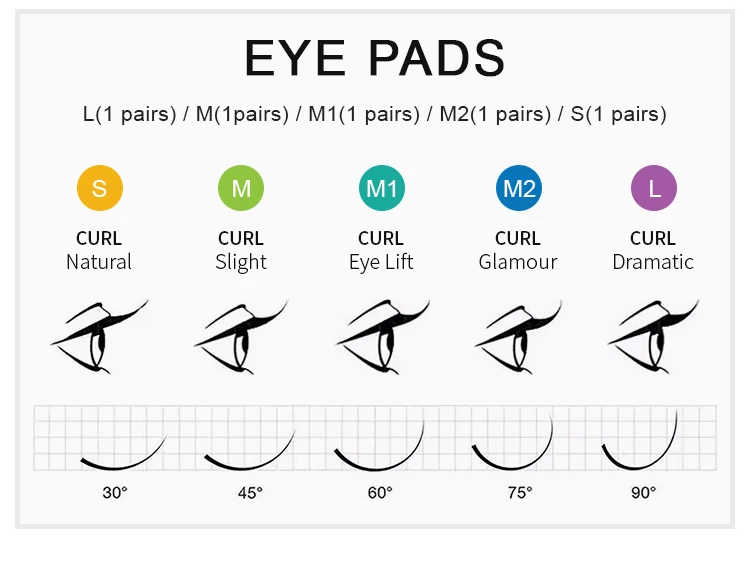 Eyelash Lifting Set Perm Lash Laminate Kit Customized Private Label
