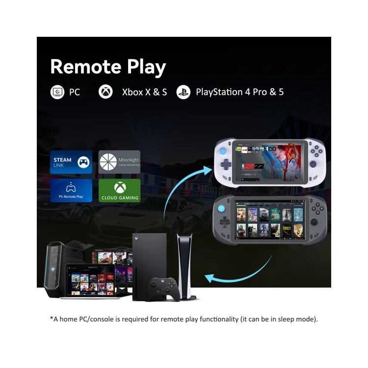 7-Inch Handheld Retro Gaming Console with 4GB+64GB Memory & OEM/ODM