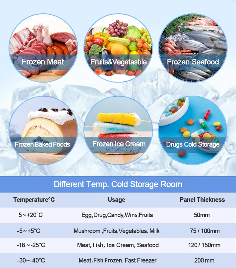 Cooling Machine Refrigeration Unit, 220 V, 2KW-300KW - detail 12