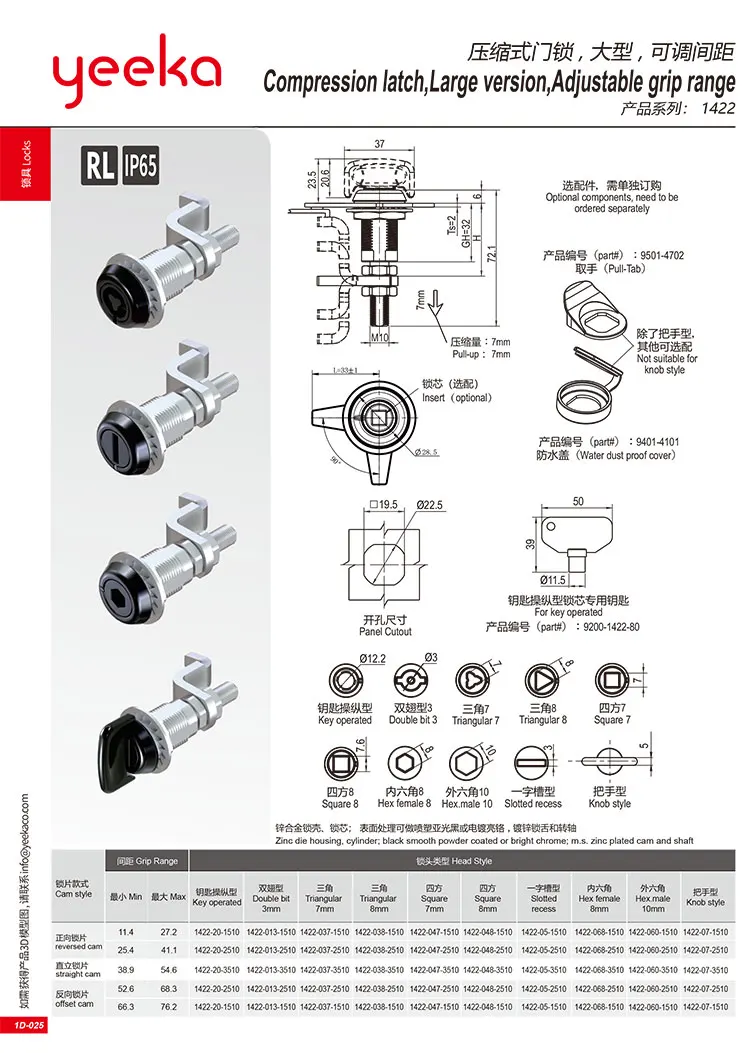 1422 Metal Cabinet Compression Panel Lock - Adjustable Grip