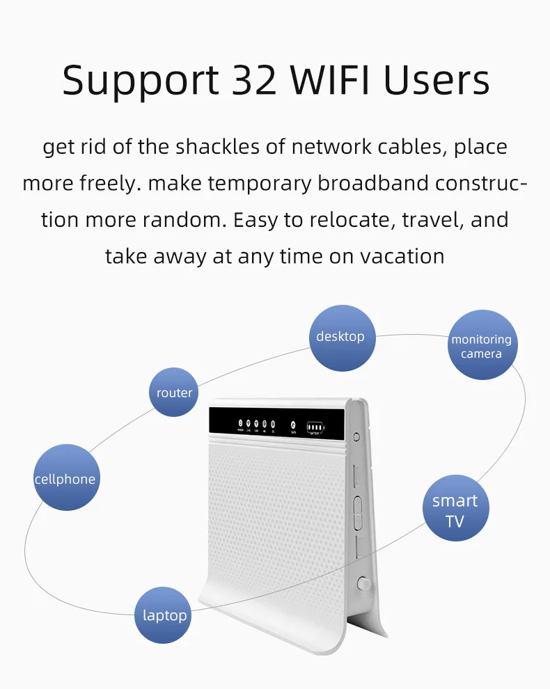 Router Mobile WiFi 4G LTE, Modem KuWFi 4G 150Mbps, Dongle 4g Con Slot - Foto 2