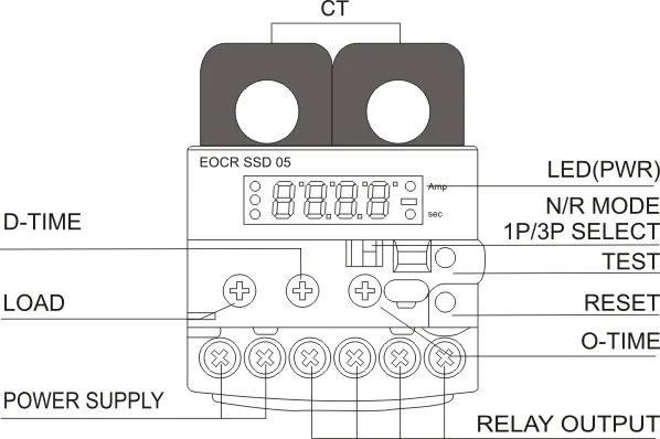 EOCR-SSD 180-260VAC Digital Electronic Overload Relay for Motor Protection