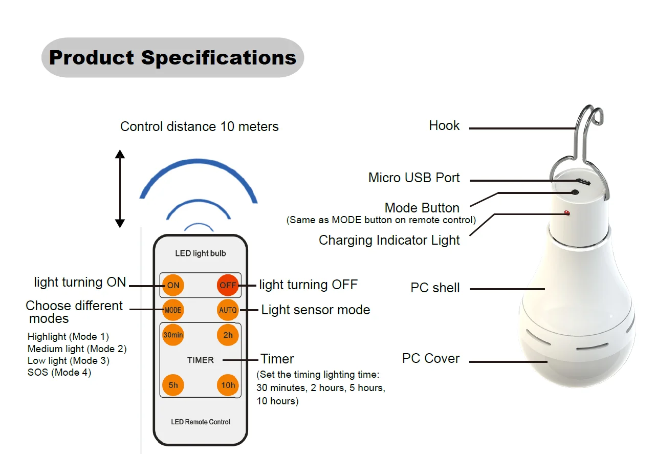 Solar Powered LED Bulbs with Lithium Battery Rechargeable LED Light for Camping Lighting Solar Energy Light