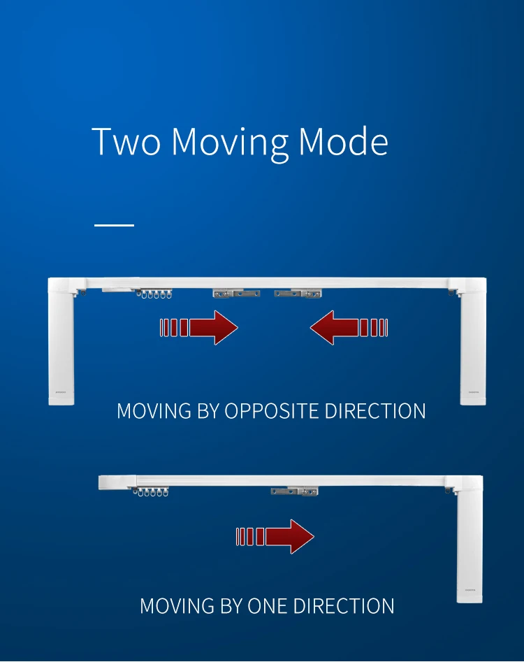 Free Shipping KYOK China Manufacture Ceiling Motorized Wave Curtain ...