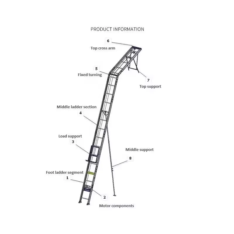 Electric Ladder Lift Solar Panel Ladder Electric Hoist