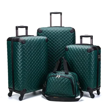Added to Wishlist