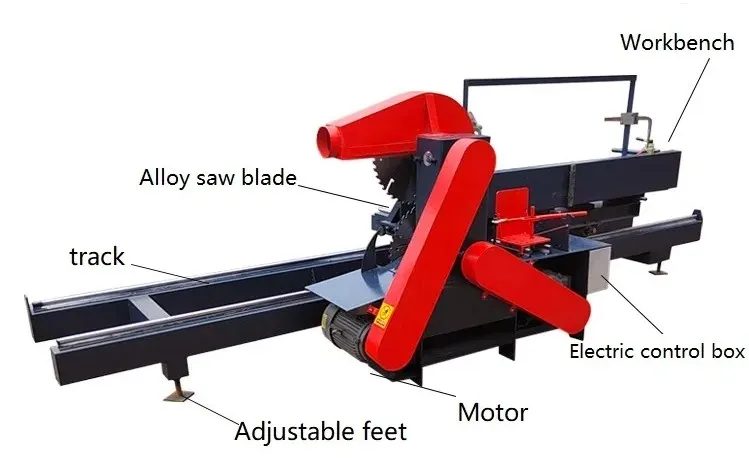 Factory directly sell Woodworking Machinery Wood Log Sliding Panel Saw Machine Wood Cutting Sliding Table Saw