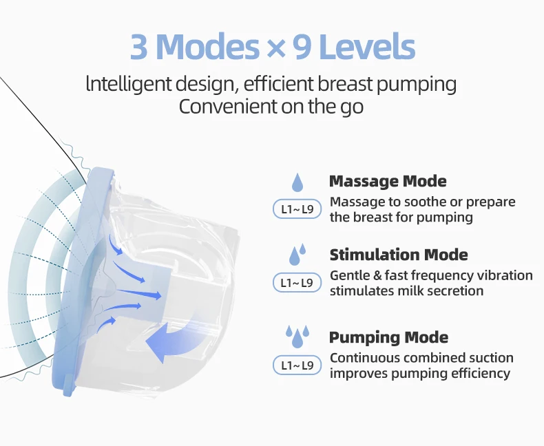 Портативный молокоотсос без использования рук, дешевый переносной молокоотсос, беспроводной силиконовый молокоотсос