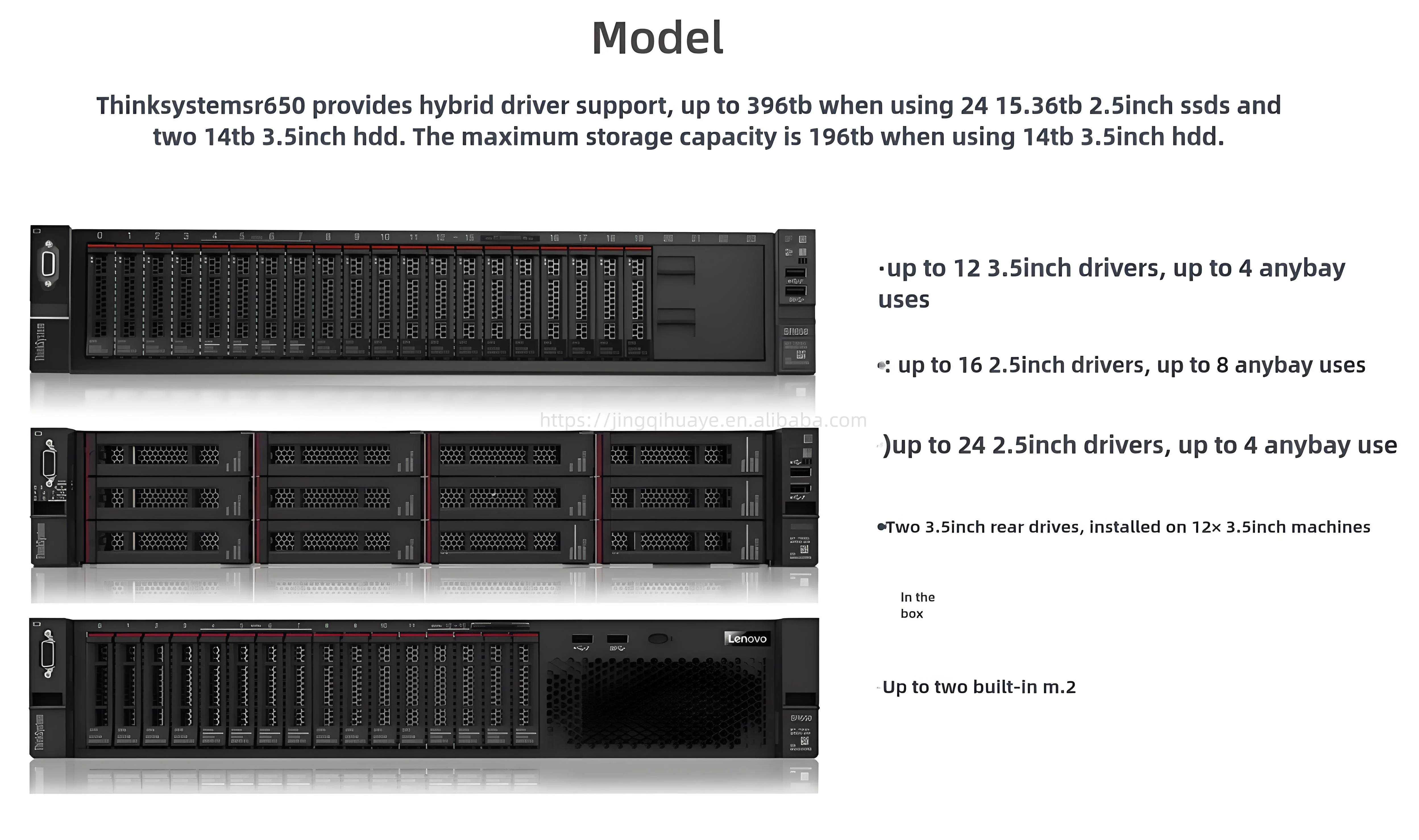 Wholesale/factory Customization/inventory Direct Sales Le-novo ThinkSystem SR650 Rack Mounted Server Warranty of 3 Years