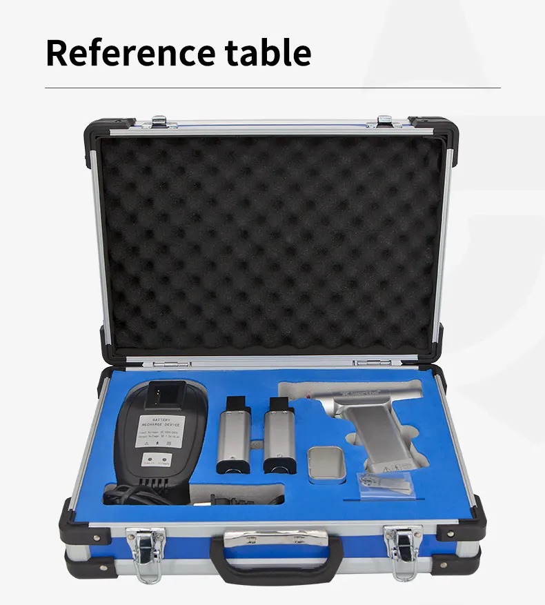 BW 7.2V Battery Powered Saw Set