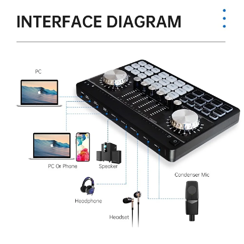 Профессиональная студийная звуковая карта Streming для прямой трансляции с микрофоном Xlr