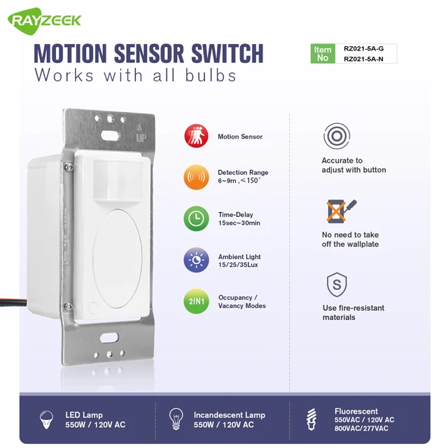 Rayzeek Motion Sensor Switch 5A 120V Single Vacancy Occupancy Motion Sensor Switch