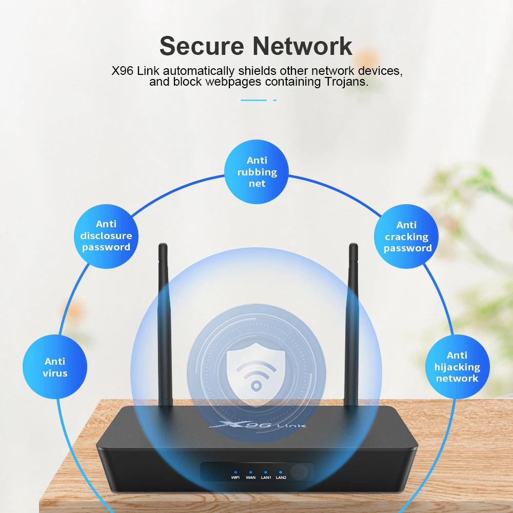 X96 Amlogic S905x Firmware Update X96 Android Smart Tv Box 4GB Rom 16GB Ram 4K HD Android Tv Box X96 Link