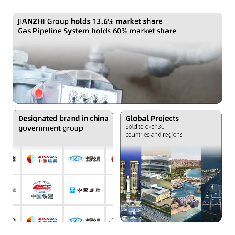 Jianzhi Vpipe Fittings Clip Type Tubular 1'' 45 Elbow Swivel Threaded 1/2 Inch for Refrigerant Iron Pipe Fittings