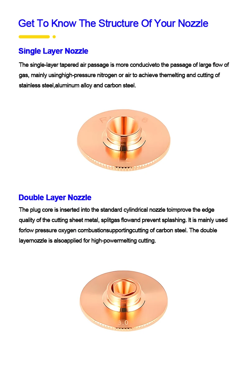Hexagon Bodor Laser Nozzle LBDN01/02 High Speed Cutting D32mm M14 for Single Layer New Condition for Bodor Fiber Cutting Machine
