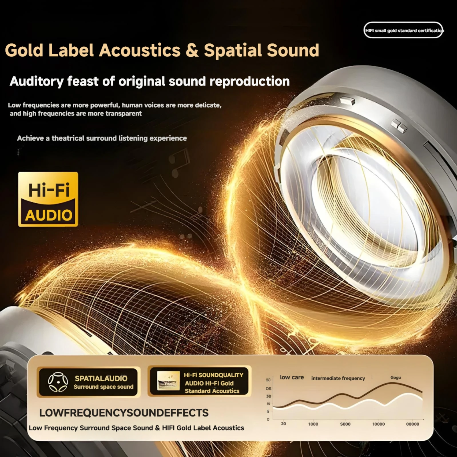 制造商批发 2025 新款无线双耳入耳式耳机 LED 电池降噪 IPX4 防水 高保真音质