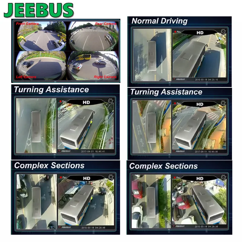 JEEBUS 3D 360 Vision Car Driving Recording 360 Panoramic Monitoring Camera Parking System