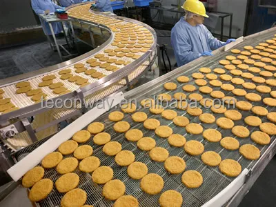 Original Maker Customized Reliable Commercial Bread Meat Snack Pastries Wire Mesh Belt for Food Conveyor 3