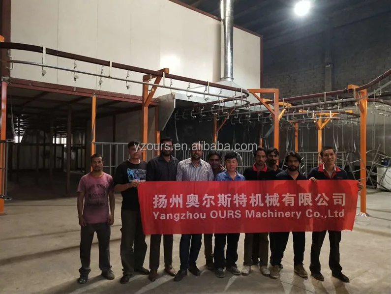 OURS Series Manual Electrostatic Powder Coating Machine for Metal ...
