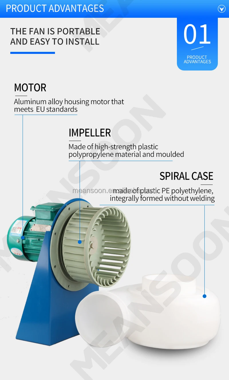 Plastic Centrifugal Duct Fan, MPCF-200-F4S, 220V, IP54 - detail 10