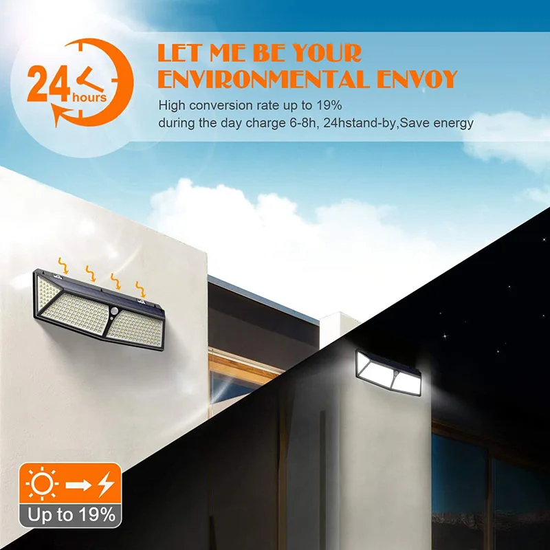 CE ROHS 3 Lighting Model USB Newest Super Bright 288 LED  IP65 Waterproof Solar Powered Lamp With Motion Sensor