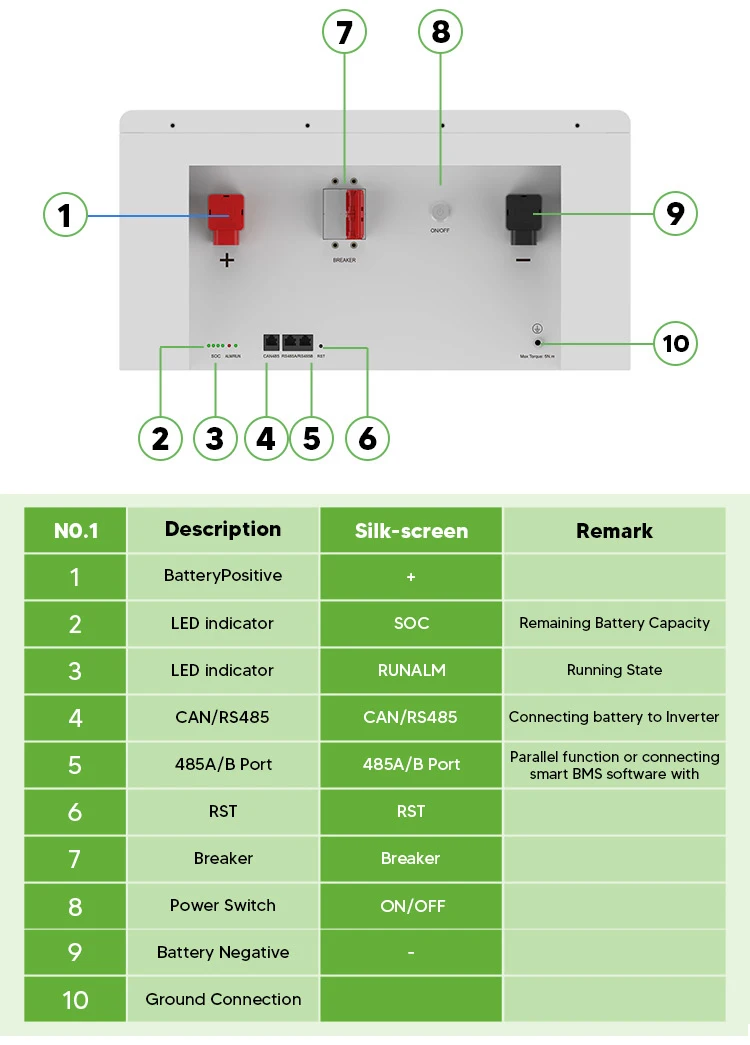 product 48v 512v 400ah 20kwh 16kwh 314ah  eu stock floor mounted active balance lifepo4 lithium ion phosphate solar storage battery-7