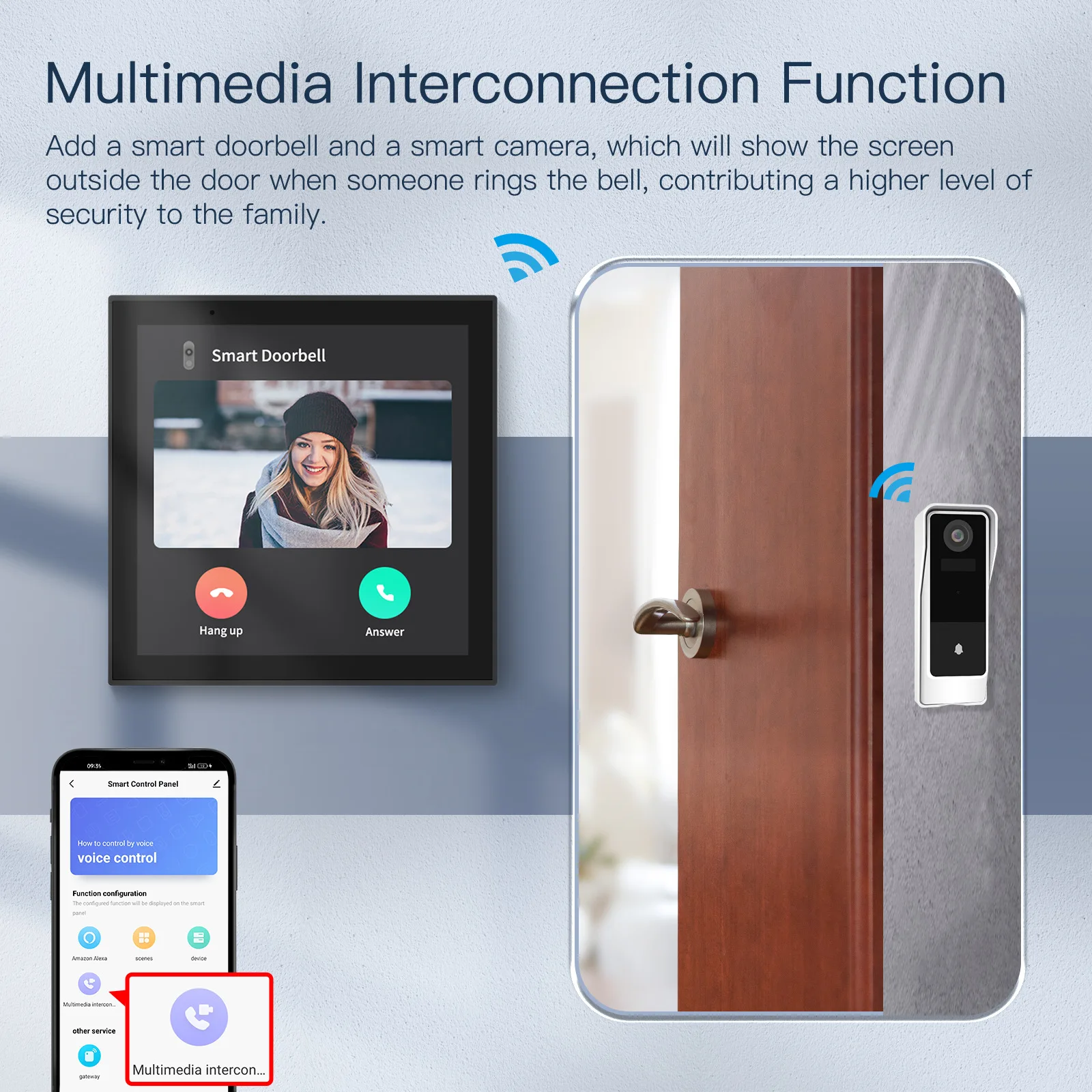 Glomarket Tuya Smart 4-Inch Multi-Functional Touch Screen Control Panel Alexa Voice Zigbee Central Control