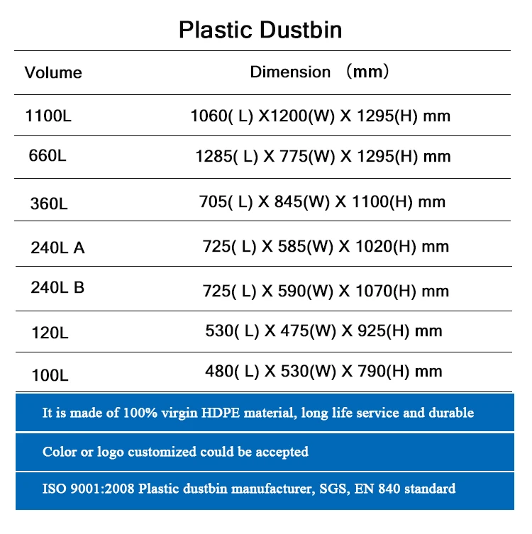 Plastic Wheelie Container 120L/240L/360L/660L/1100L Plastic Mobile Garbage Waste Can Bin Made in China