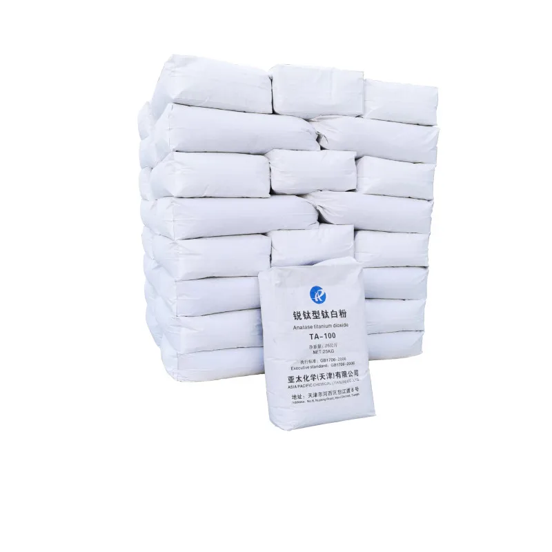 Hs Code 3206111000 Pigment Raw Materia Rutile White Powder R902 R980