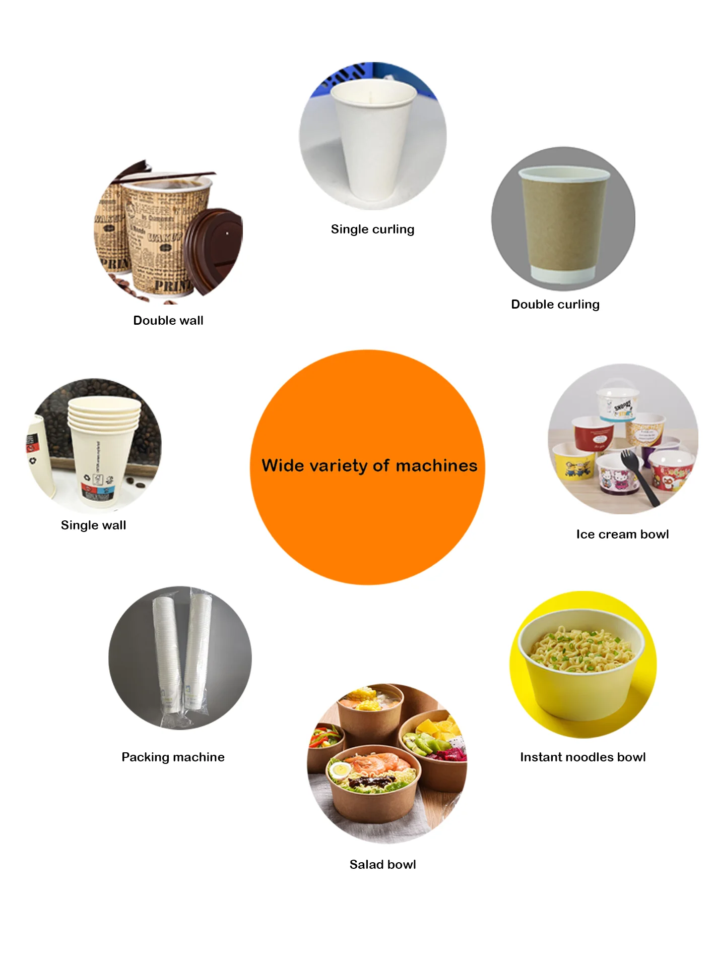 SINI Customization Fully Automatic Paper Cup Machine High Speed Product Making Disposable Paper Cup Machine
