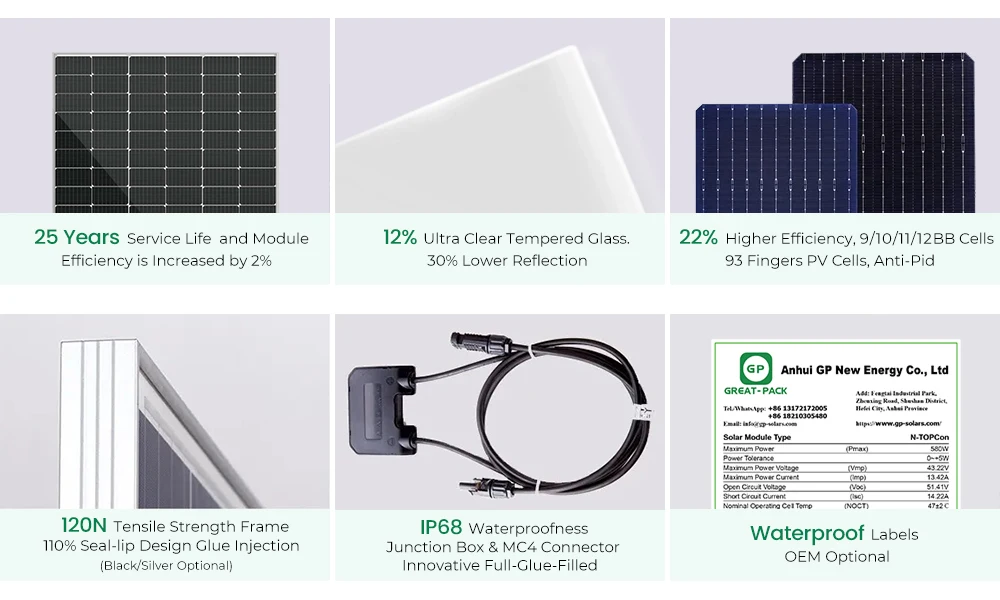 Topcon N-Type High Efficiency PV Module 600W 610W 620W Bifacial Solar ...