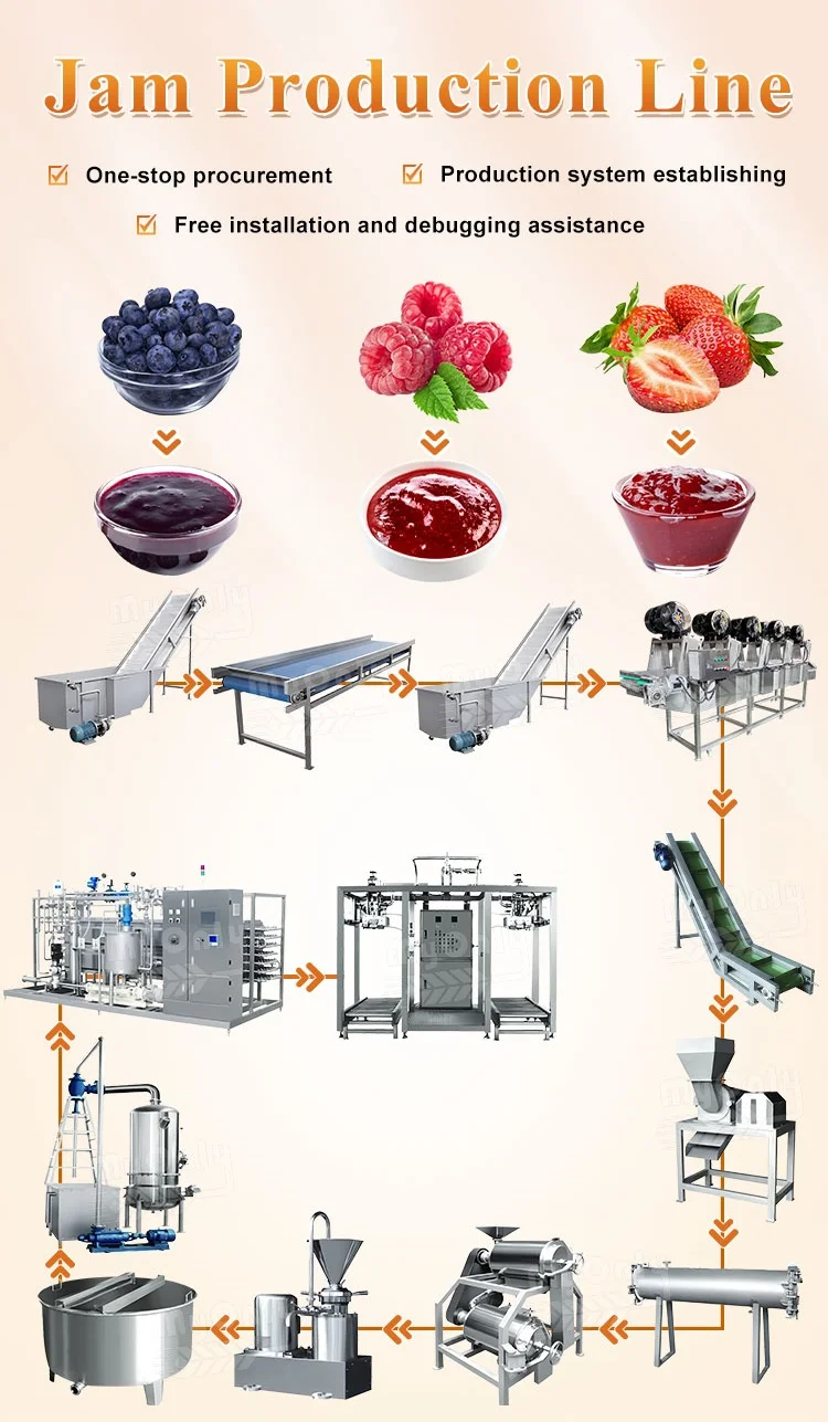 MY Fruit Jam Make Production Line Fruit Puree Production Line Small Jam ...