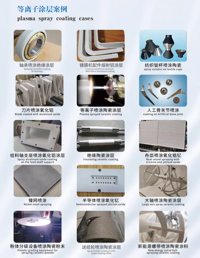 Plasma Spraying Equipment SX-80 Coating Machine for Ceramic and Metal Powder