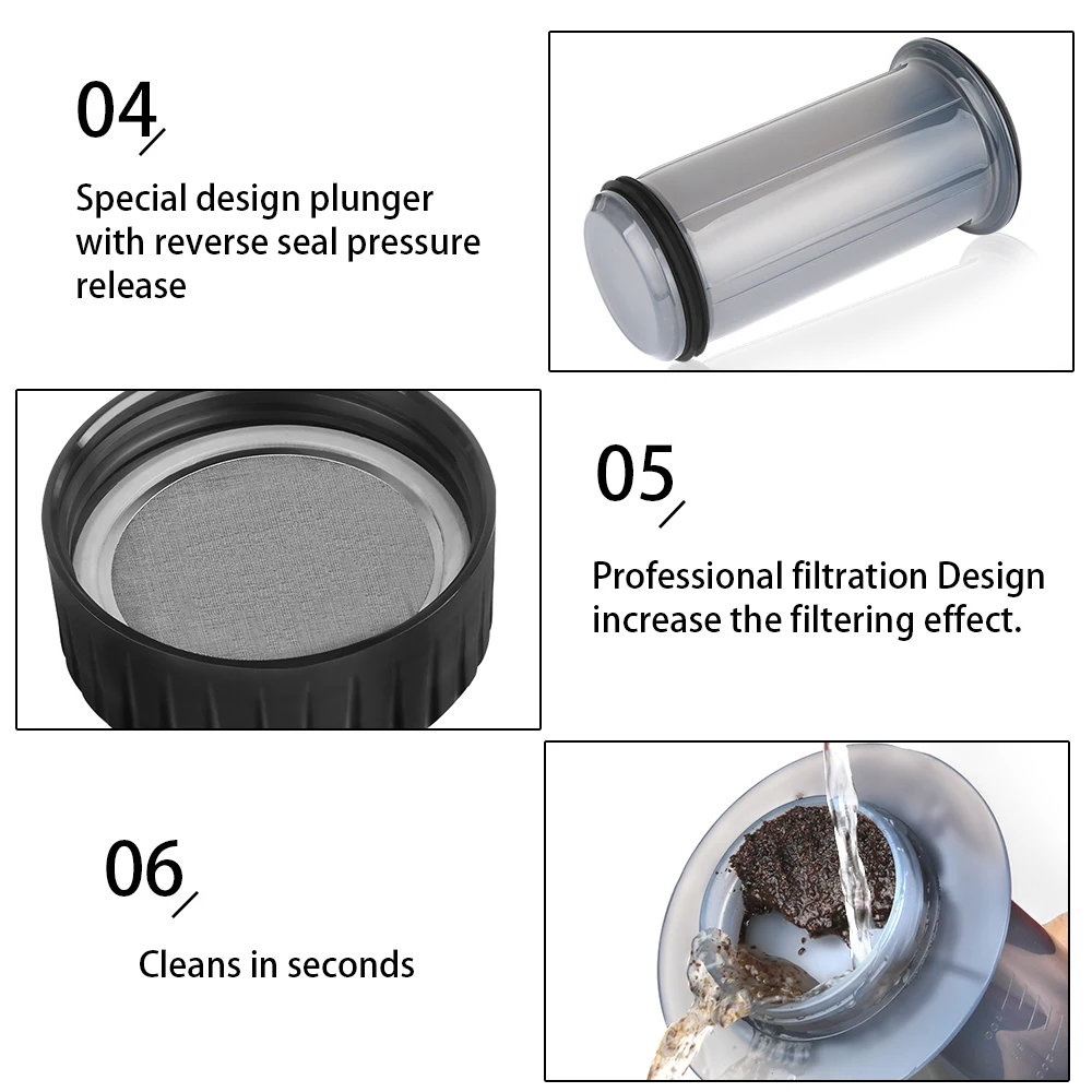 ICafilas новый продукт портативный французский пресс инструменты бариста пневматический капельная кофемашина фильтры бумага оптовый