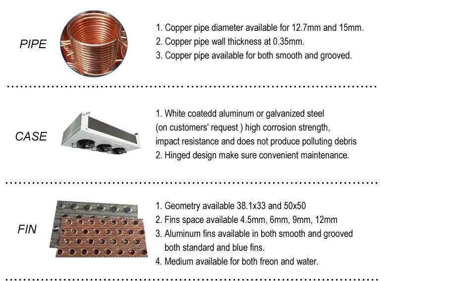 Unit Cooler, 25KW, 220V, 50Hz, 380V - detail 26