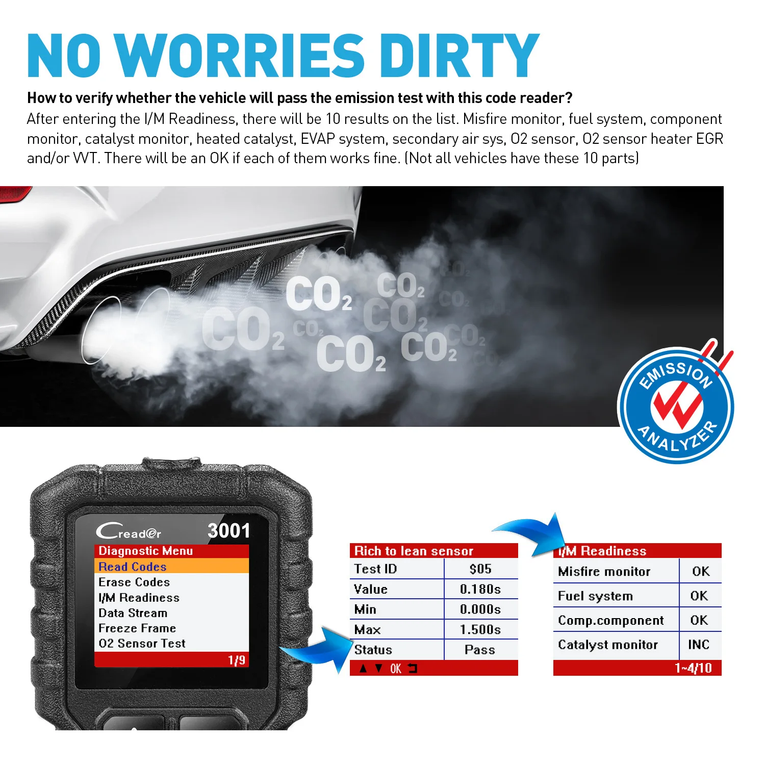 full obd2 scanner obd eobd auto code reader car diagnostic tools for car programming