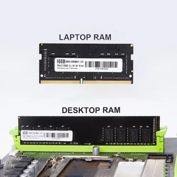 BESTOSS Computer Memoria RAM 4gb 8GB 16GB 32GB DDR2 DDR3 DDR4 DDR5 1600mhz 2400mhz 2666mhz 3200mhz RAM for Gaming Laptop Pc