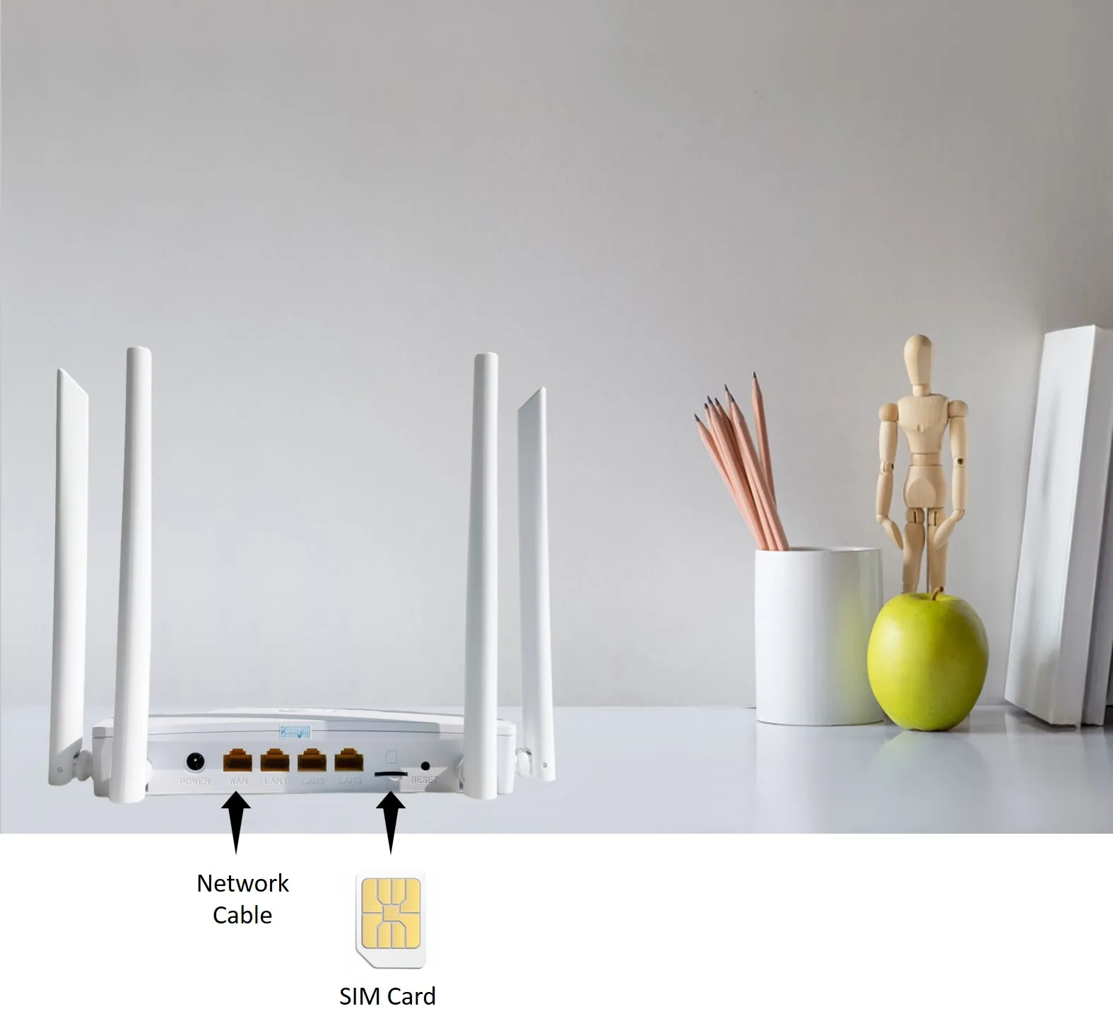 Factory Price Lte 4g Router 4g Wifi Router Sim Card Wifi Routers With