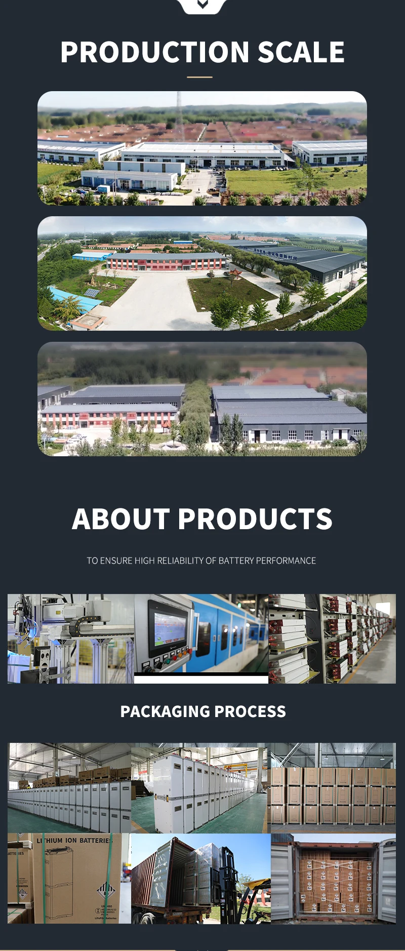 production scale production scale