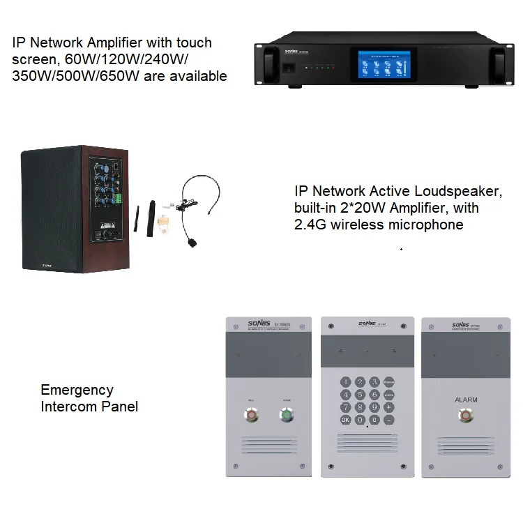 Ip Based Network Digital Broadcasting Multi Room Audio pa System Public Adress System Full Set for Church