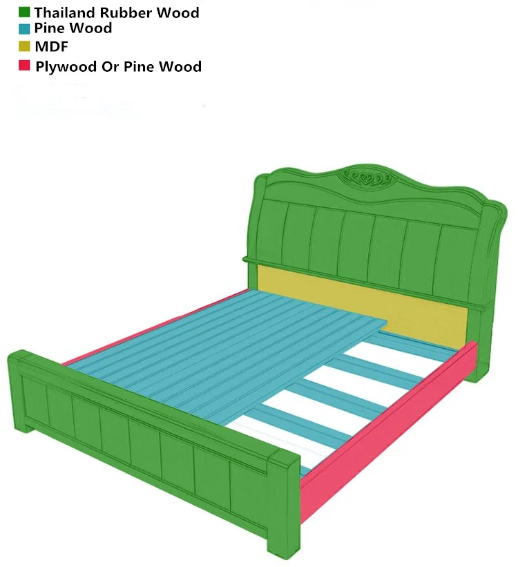 High Back Bed Design Solid Wood Bedroom Furniture Buy Latest Bed