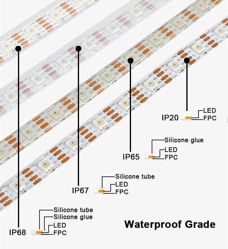 Addressable RGB LED 5V 12V  Programmable LED Tape WS2811 WS2812B SK6812 RGBIC Waterproof 12V LED Strip Light