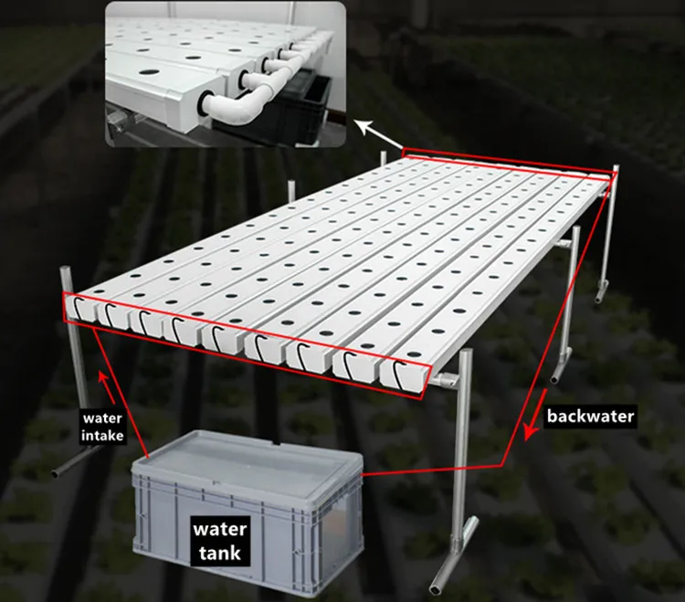 Kit Hydroponics System NFT Vertical Hydroponics Growing System Equipment Tiled Pipeline Hydroponics