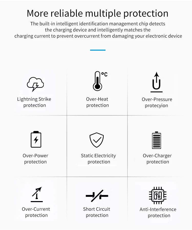 200W USB C充电器C型PD 100W GaN快速充电多6端口台式机充电器站,适用于iPhone iPad平板电脑和笔记本电脑